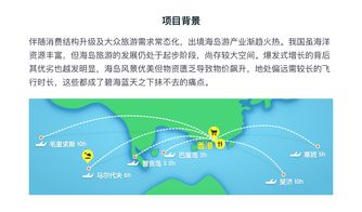 設(shè)計(jì)賦能驅(qū)動(dòng)項(xiàng)目成功 敏捷項(xiàng)目實(shí)踐——以港轉(zhuǎn)通旅游開(kāi)發(fā)項(xiàng)目為例